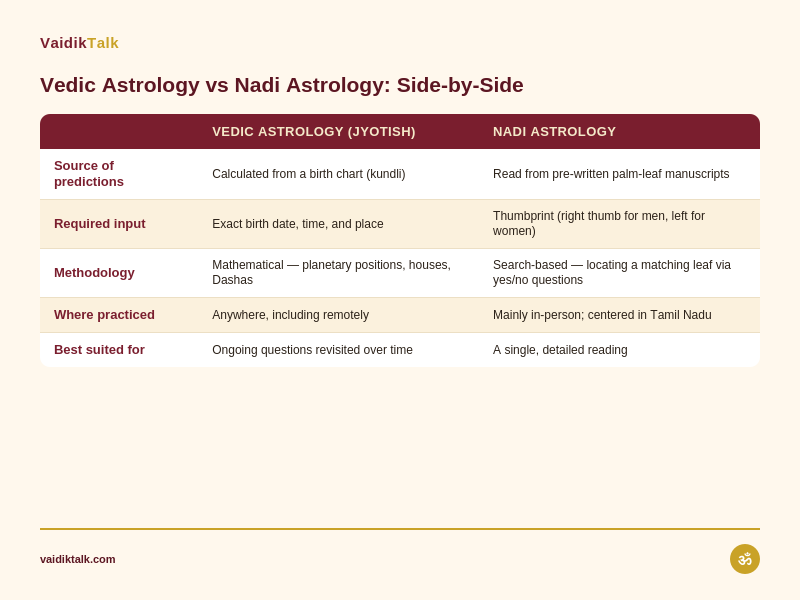 comparison of vedic astrology and nadi astrology