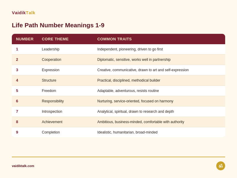 life path number meanings