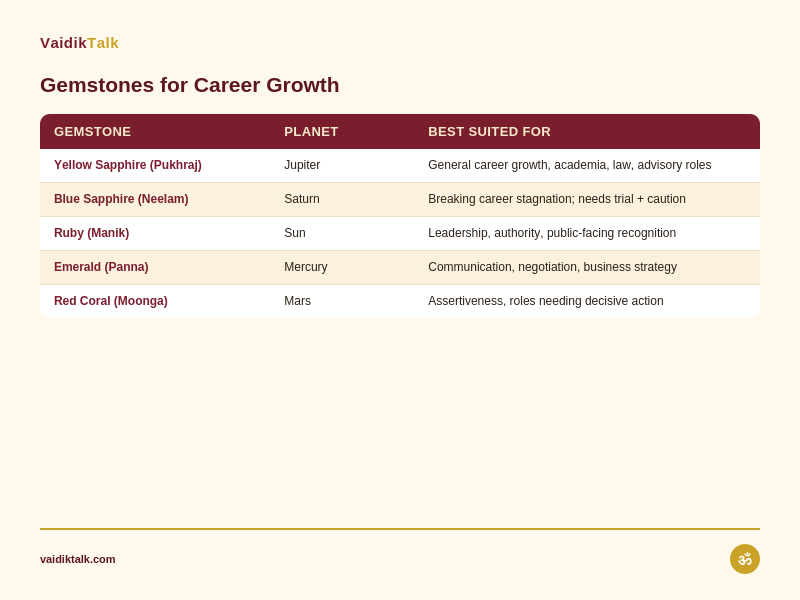 gemstones for careers
