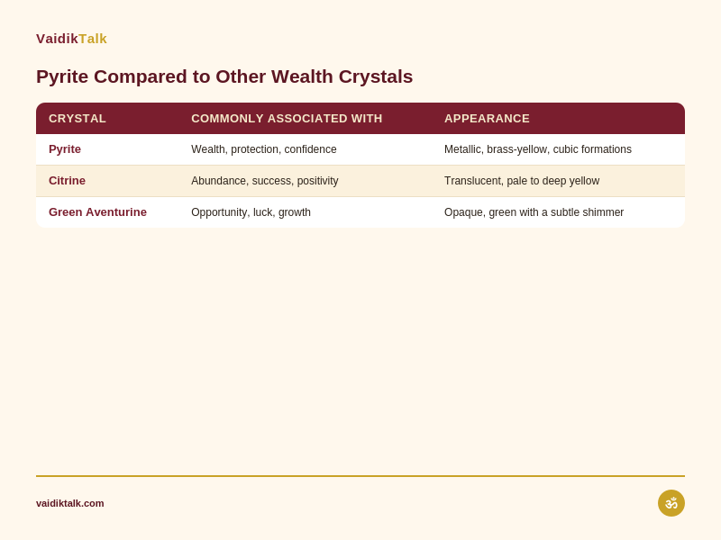 Pyrite comparison