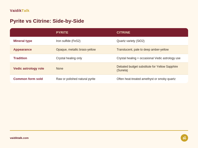 Pyrite vs Citrine