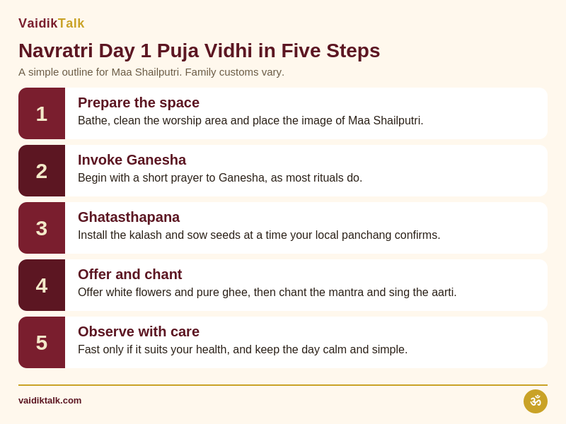 navratri day 1 puja vidhi