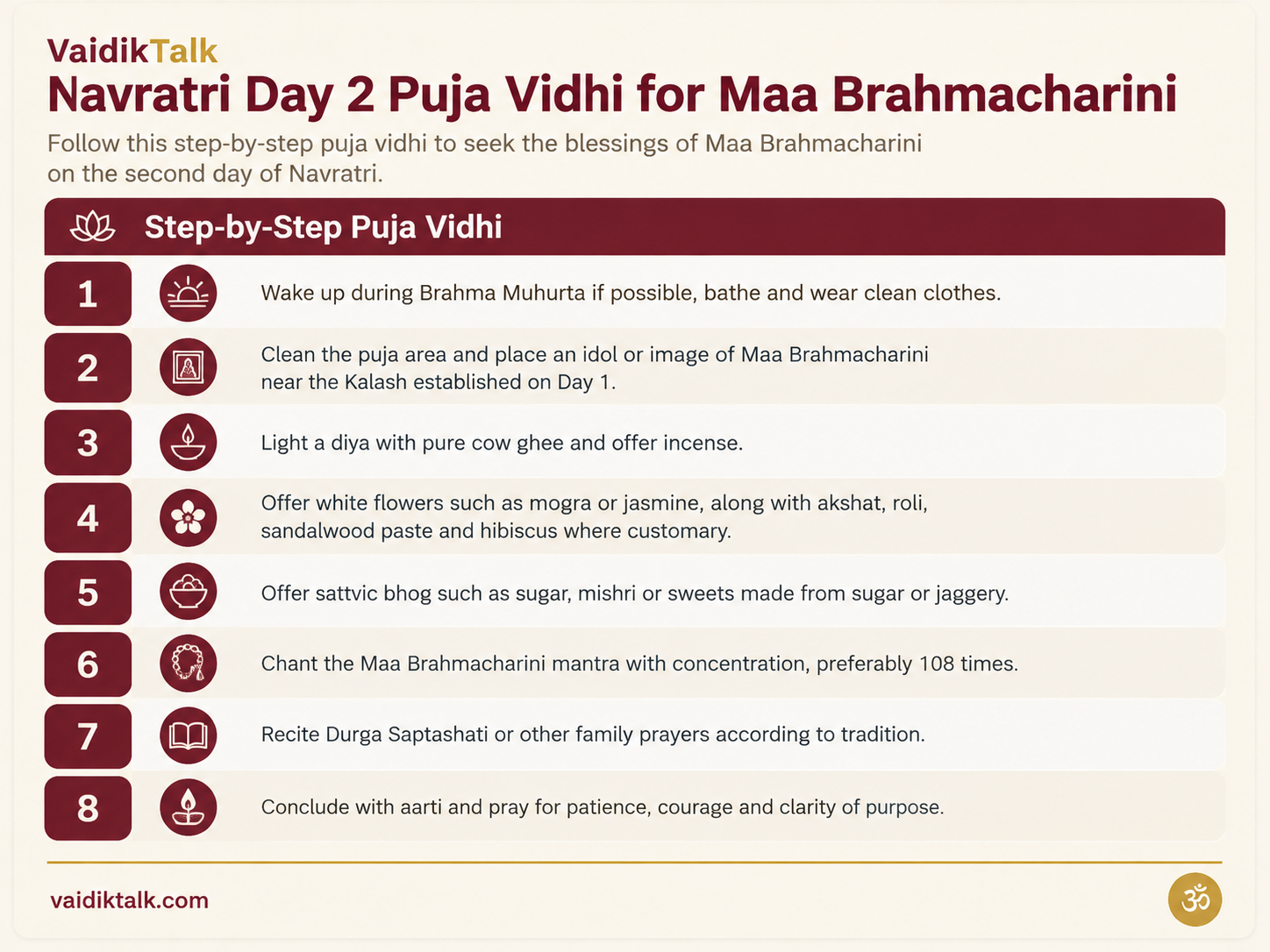 Navratri day 2 puja vidhi
