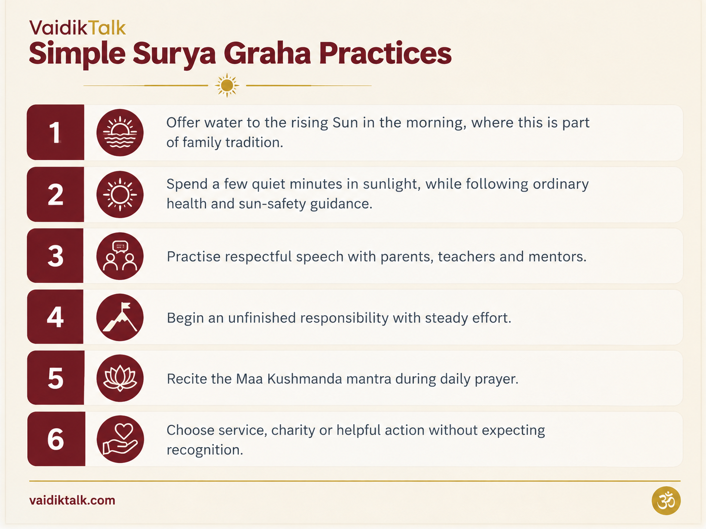 Surya graha practices