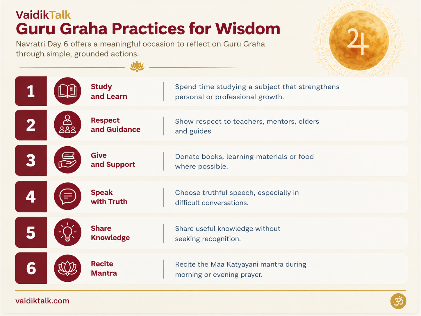Guru Graha practices